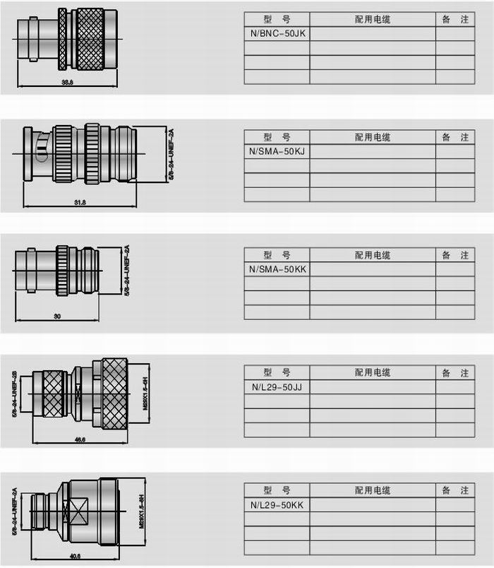 不同系列間轉(zhuǎn)換器