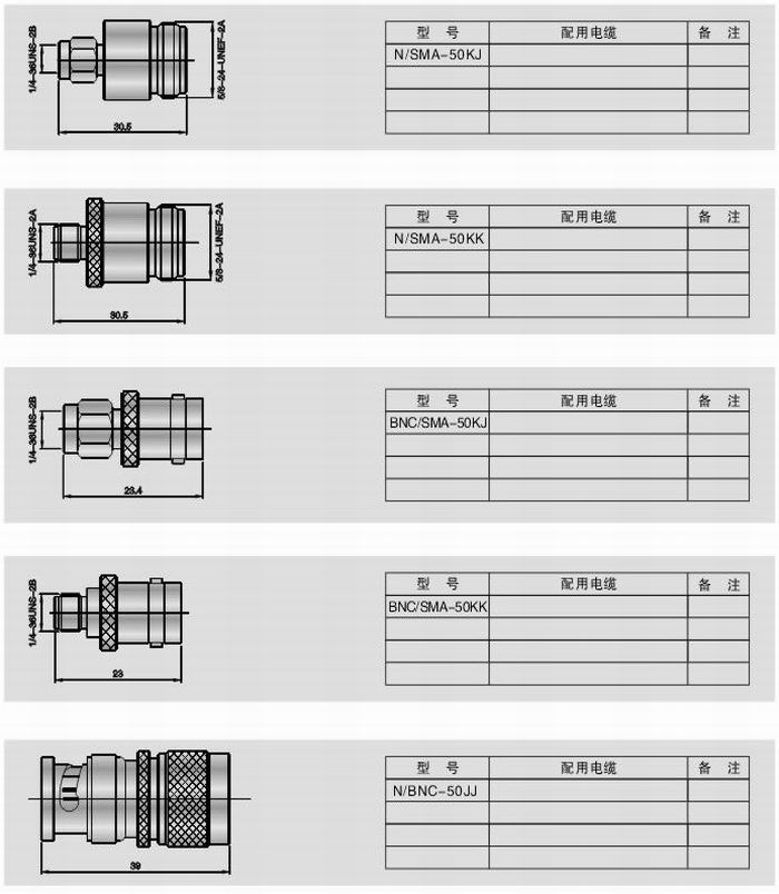 不同系列間轉(zhuǎn)換器