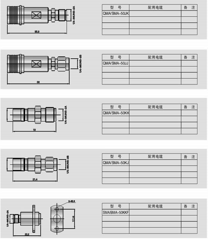 不同系列間轉(zhuǎn)換器