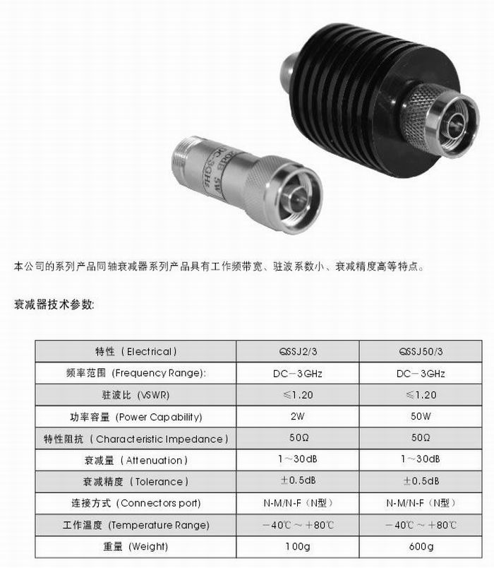 負載、衰減器、功分器、耦合器