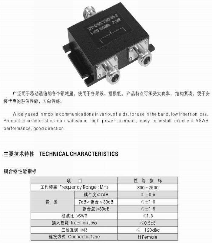 負載、衰減器、功分器、耦合器