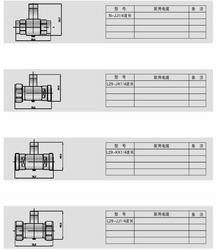 避雷器(過(guò)電保護(hù)器)