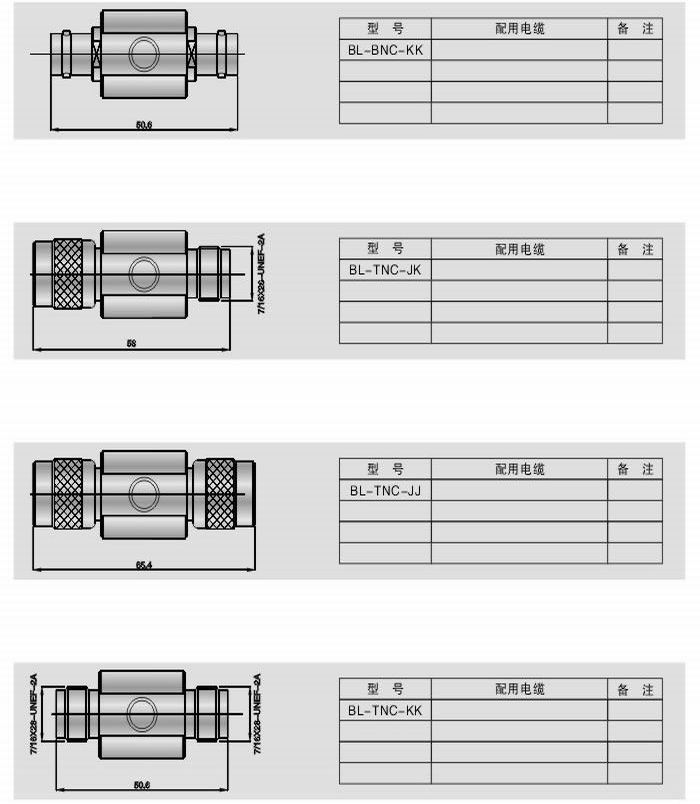 避雷器(過(guò)電保護(hù)器)