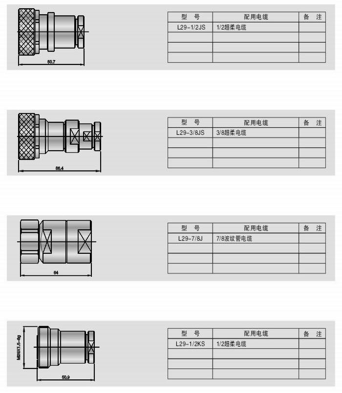 L29(7/16)型射頻同軸連接器