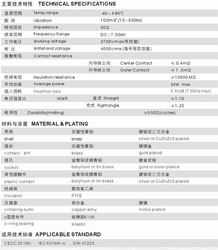 L29(7/16)型射頻同軸連接器