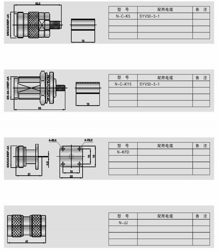 N型射頻同軸連接器