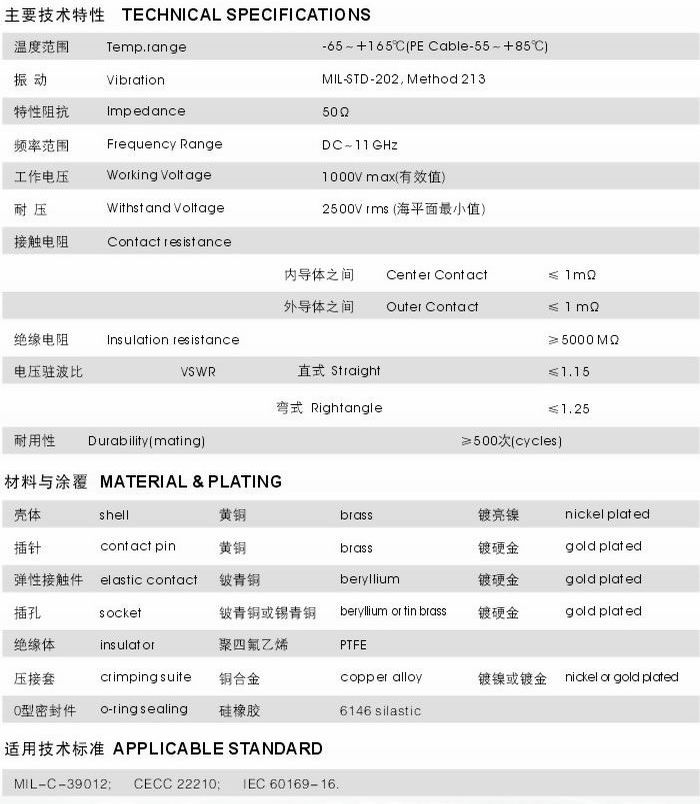 N型射頻同軸連接器