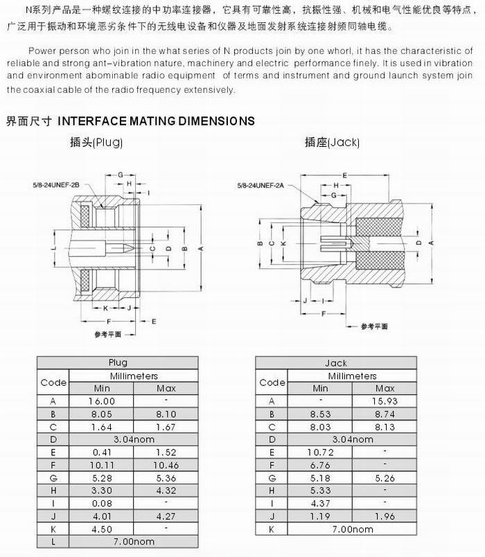 N型射頻同軸連接器