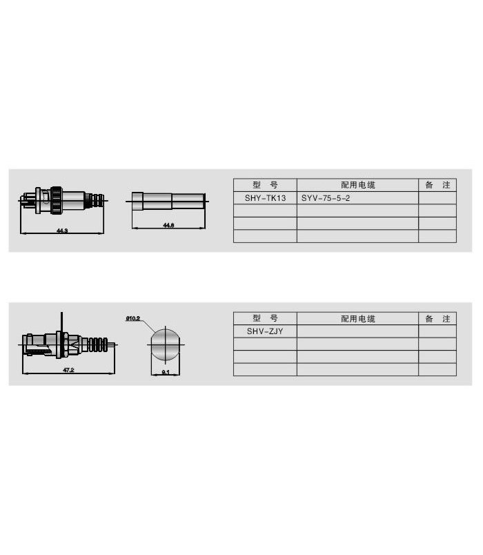 MHV型系列高壓同軸連接器