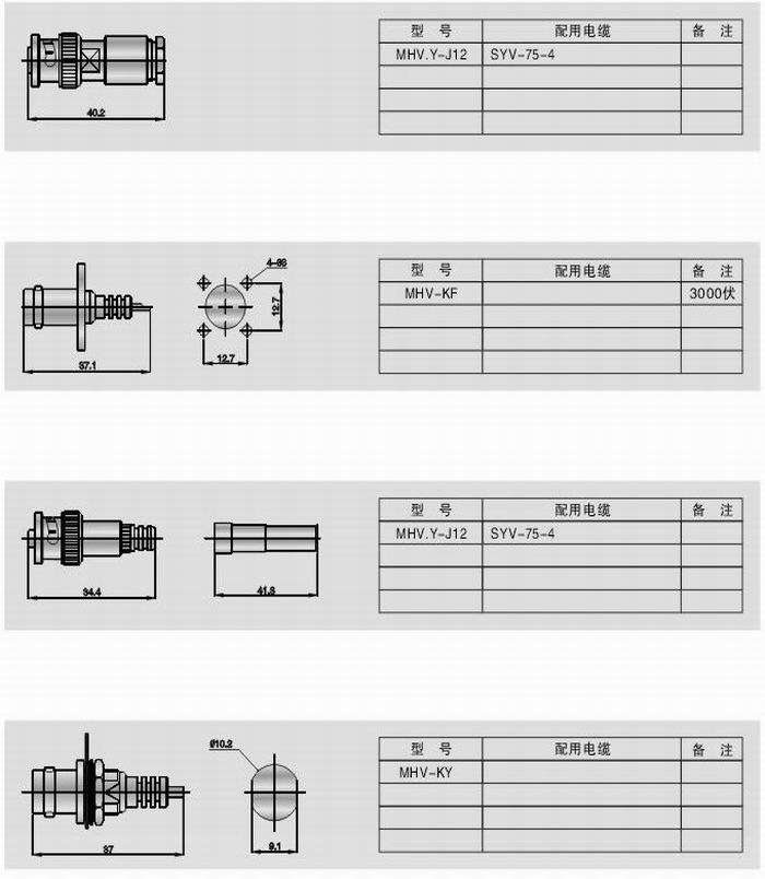 MHV型系列高壓同軸連接器