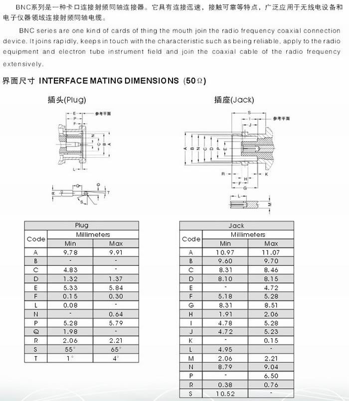 BNC型射頻同軸連接器
