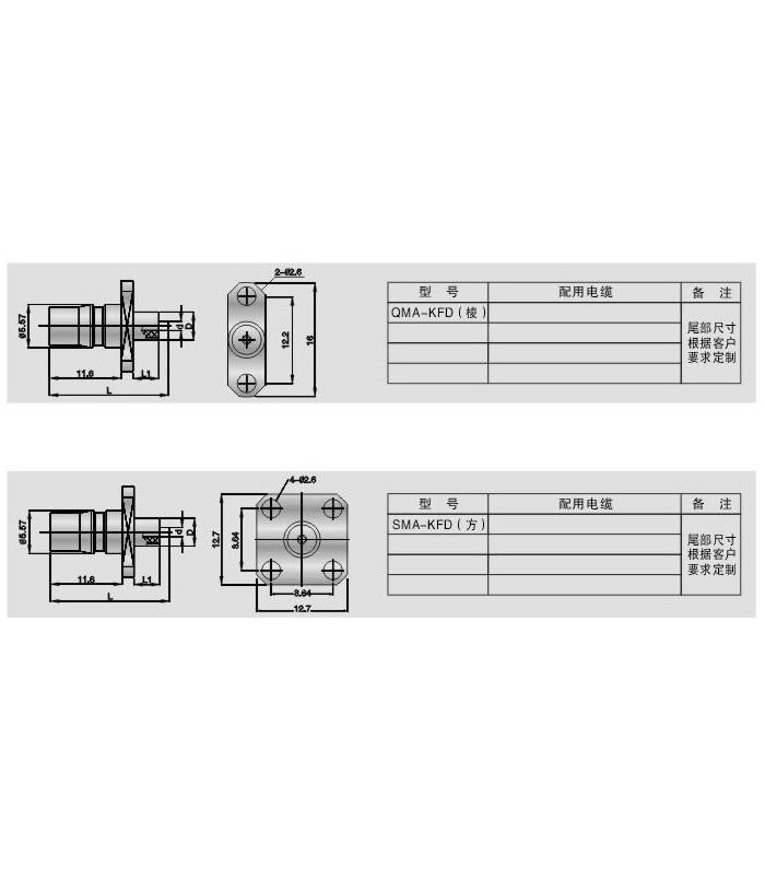 QMA型射頻同軸連接器