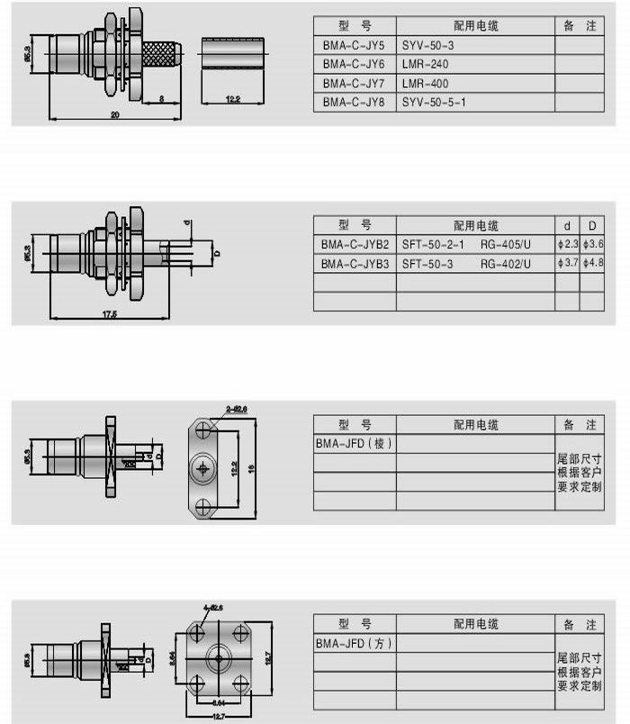 BMA型射頻同軸連接器