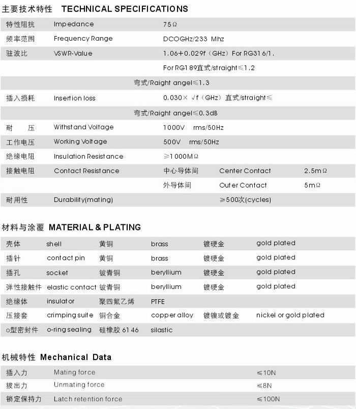 富士通(C6)型射頻同軸連接器 富士通(C6)型射頻同軸連接器
