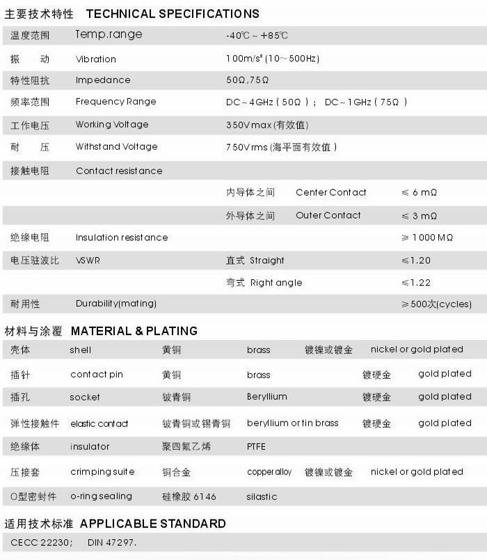 SAA型射頻同軸連接器