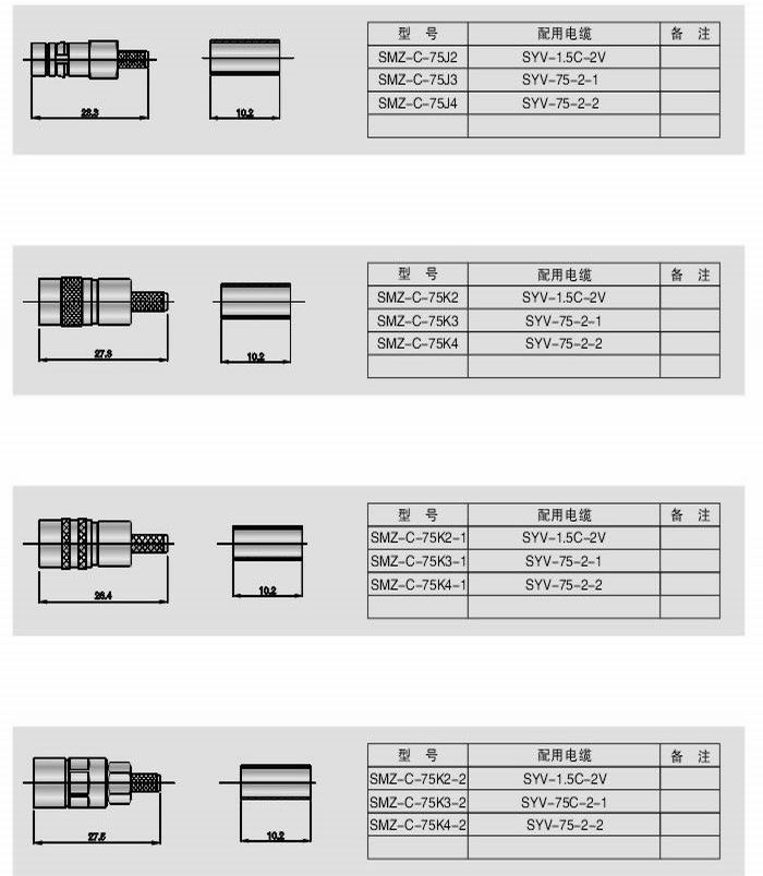 SMZ型射頻同軸連接器 SMZ型射頻同軸連接器
