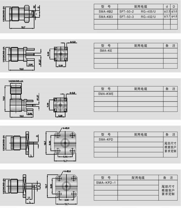 SMA型射頻同軸連接器 SMA型射頻同軸連接器
