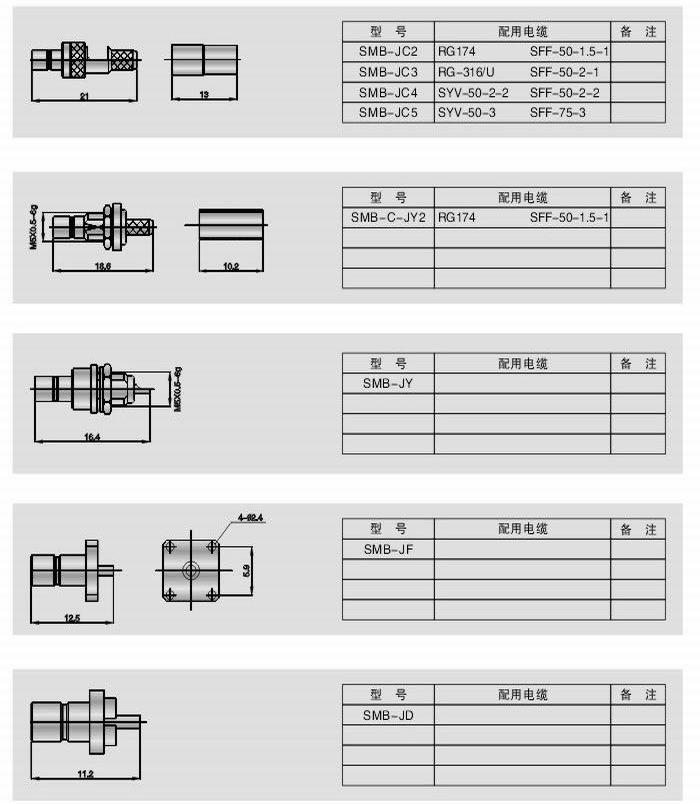 SMB型射頻同軸連接器