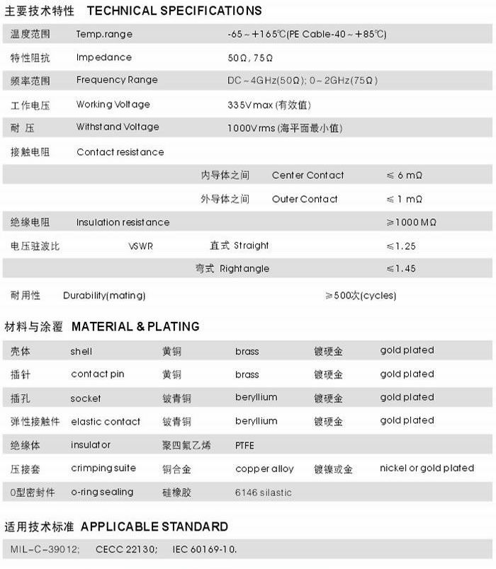 SMB型射頻同軸連接器