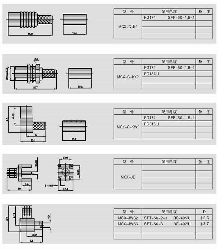 MCX型射頻同軸連接器