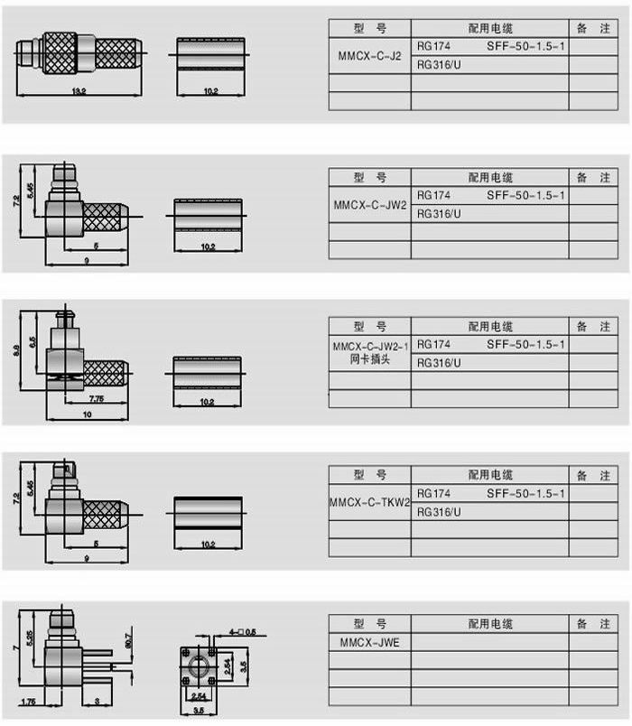 MMCX型射頻同軸連接器